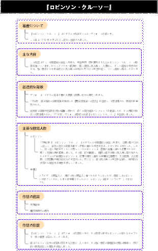 『ロビンソン・クルーソー』