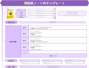 読書ノートのテンプレート
