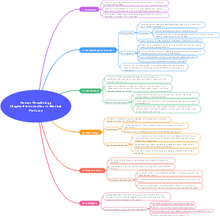 Chapter 8 Introduction to Medical Protozoa in Human Parasitology