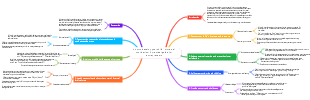 How to develop your child’s internal motivation A practical guide for entrepreneurs