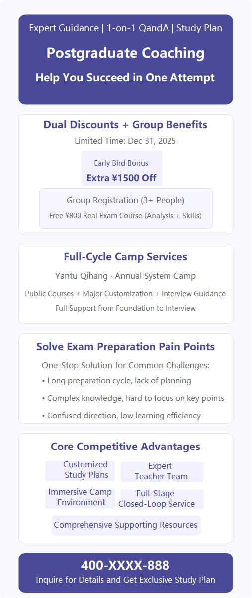 Postgraduate Coaching: Succeed in One Attempt