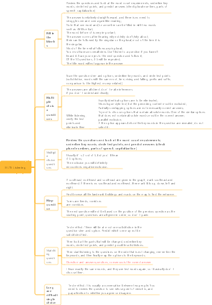 Summary of IELTS listening skills