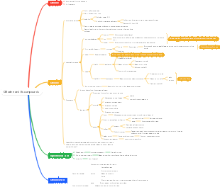 Chlorine and its compounds(1)