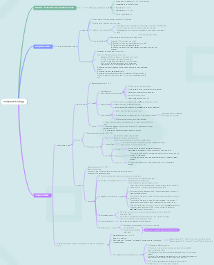 molecular biology