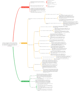 Research progress on the bidirectional association between sleep disorders and postoperative cognitive dysfunction in the elderly (2)