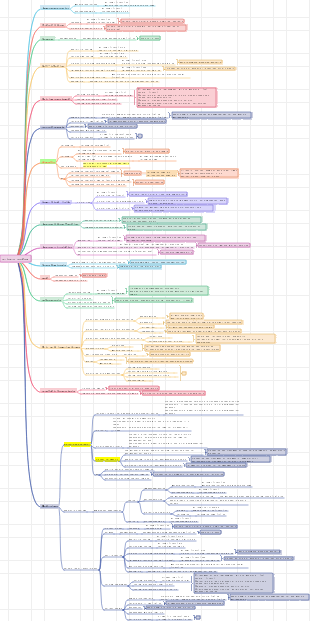 【Doctor's Order】05 Urinary system