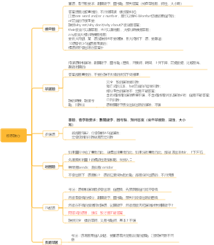 雅思聽力技巧總結