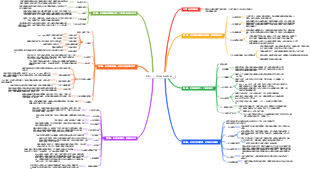 幻象—丹尼爾布爾斯廷