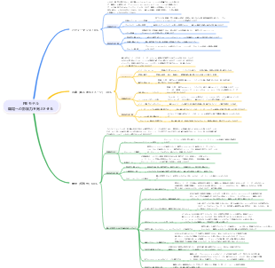 PIEモデルは職場への影響力を向上させる