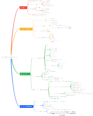 ウィンターコンサート