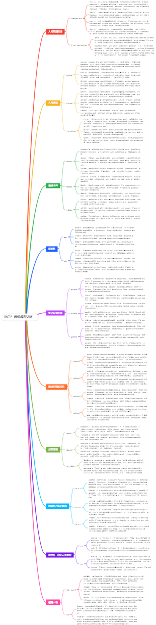 ENTP（辯論家型人格）