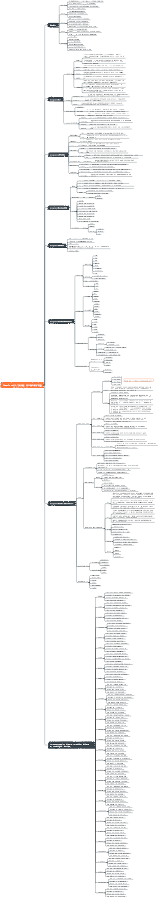DeepSeek從入門到精通  用AI提升數字資產
