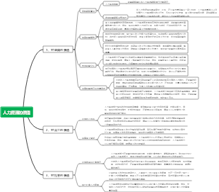 人力資源的價值