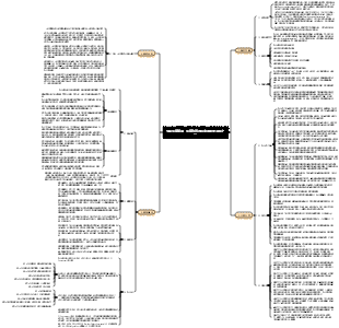 全面生產管理：生產改善過程中的重要工具之一