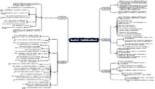豐田生產方式：一套系統完整的生產管理方式