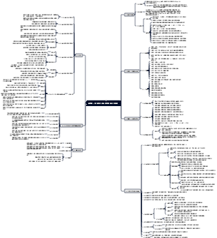 品管圈：廣為認可的品質管理的運作機制