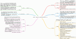 甘特圖：最常用的項目控制管理的有效工具