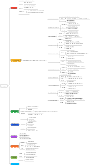 23-《認知天性》