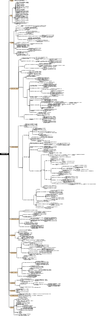 讀書筆記 《被討厭的勇氣》阿德勒
