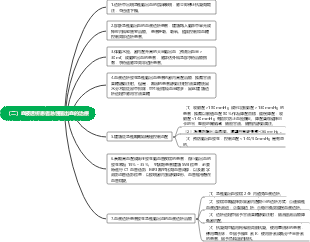 （二）血液透析患者急性腦出血的治療