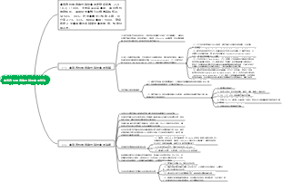 血液透析患者急性腦出血的診治