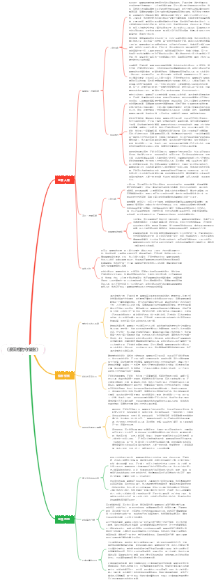 《麥田裡的守望者》