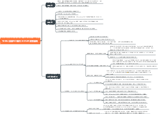 運用DEEPSEEK提升TEMU店鋪ROI飆升230的底層邏輯