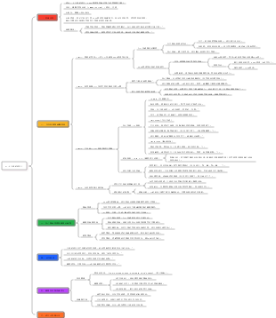 37-《父母的語言》