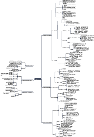 deepseek指導手冊-精華版本