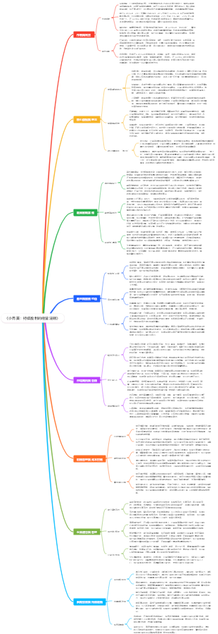 《小而美：持續盈利的經營法則》