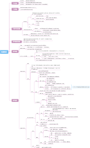 《組織學與胚胎學》免疫系統