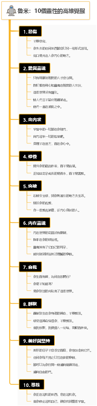 魯米：10個靈性的高維覺醒