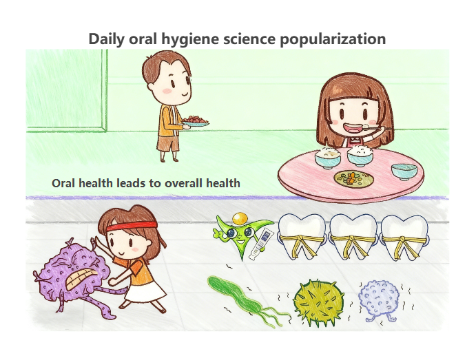 Oral Health and Overall Well-being