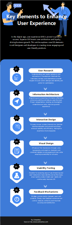 Key Elements to Enhance User Experience