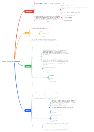 Basic computer configuration