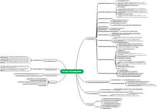 first law of thermodynamics
