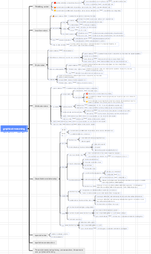 Judgmental reasoning