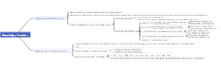 Cambridge IGCS Chemistry Coursebook 2023 Chapter 15 Summary of knowledge points