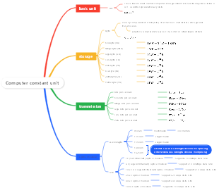 computer regular unit