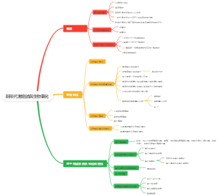 新陳代謝總論與生物氧化