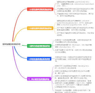 凝血指標的檢測與評估
