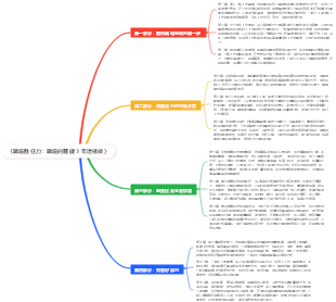 《職場胜任力：職場的關鍵 3 年這樣做》