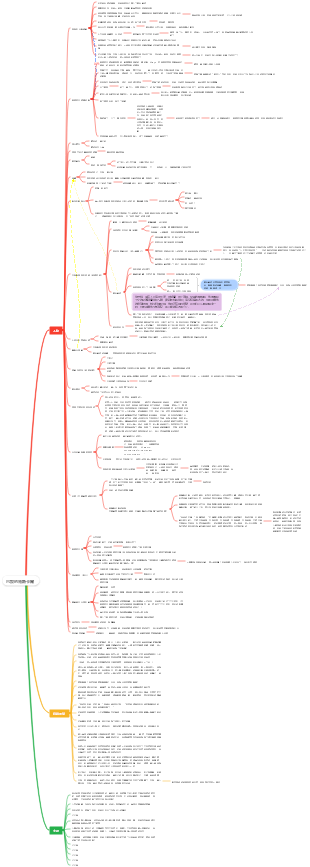 已故的帕斯卡爾