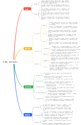 《引爆點：如何引發流行》