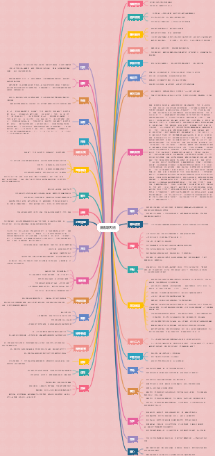 《魔鬼聊天術》