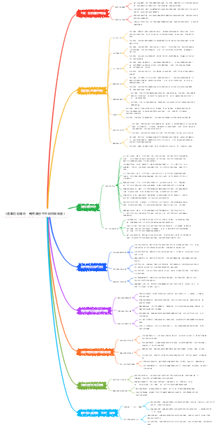 《遠離危險關係：親密關係中的陷阱與覺醒》