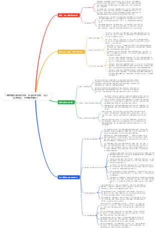 《親密關係與情感依賴：認清依戀風格，走出情感困境，重整親密關係》