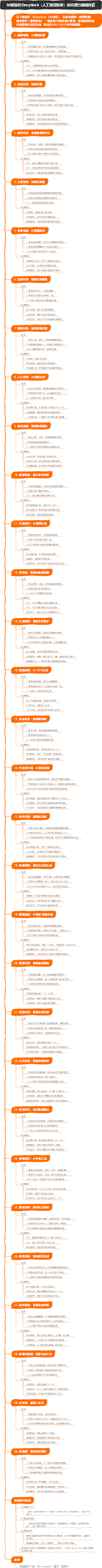 30個基於DeepSeek（人工智能技術）的高潛力賺錢賽道（中文）