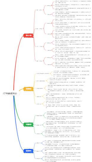 《了不起的蓋茨比》