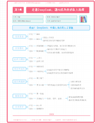 《AI時代生存手冊：零基礎掌握DeepSeek》第1章：走進DeepSeek，讓AI成為你的私人助理